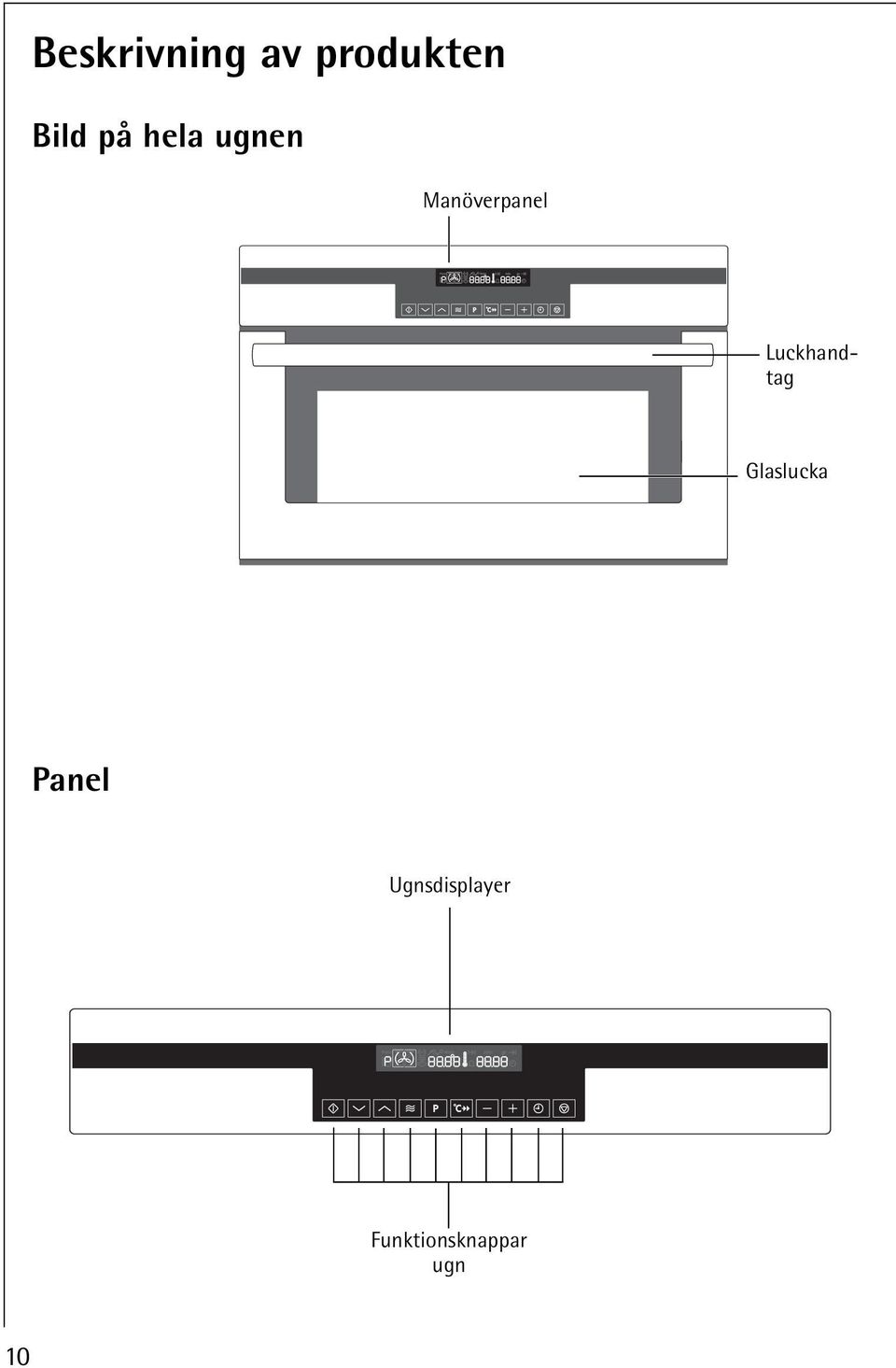 Luckhandtag Glaslucka Panel