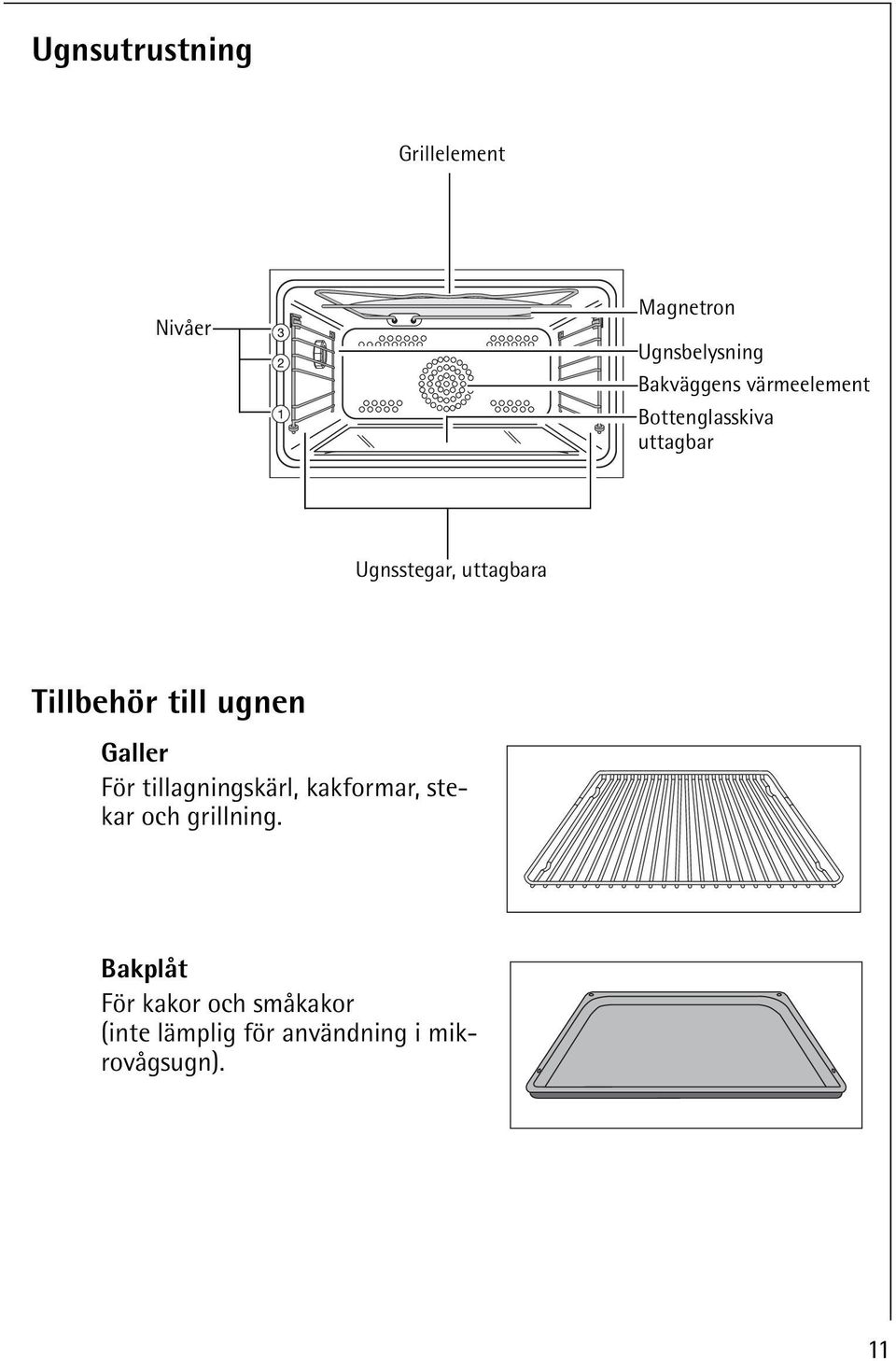 till ugnen Galler För tillagningskärl, kakformar, stekar och grillning.