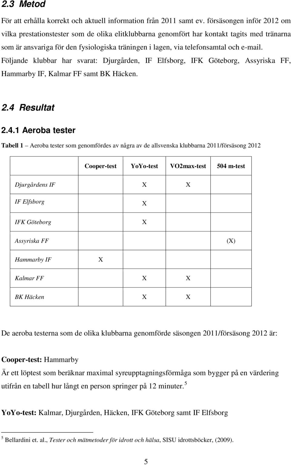 e-mail. Följande klubbar har svarat: Djurgården, IF Elfsborg, IFK Göteborg, Assyriska FF, Hammarby IF, Kalmar FF samt BK Häcken. 2.4 