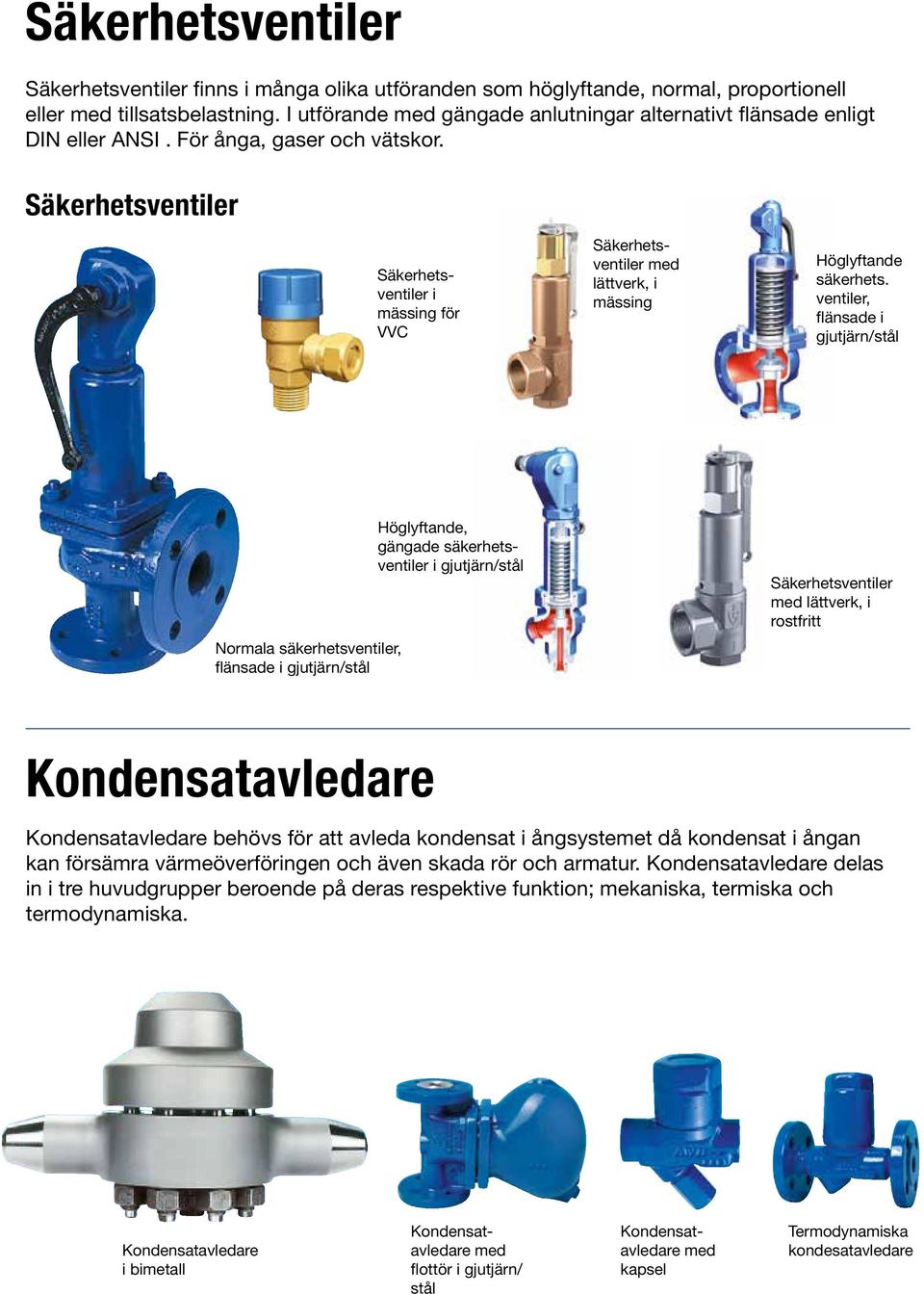 Säkerhetsventiler Säkerhetsventiler i mässing för VVC Säkerhetsventiler med lättverk, i mässing Höglyftande säkerhets.