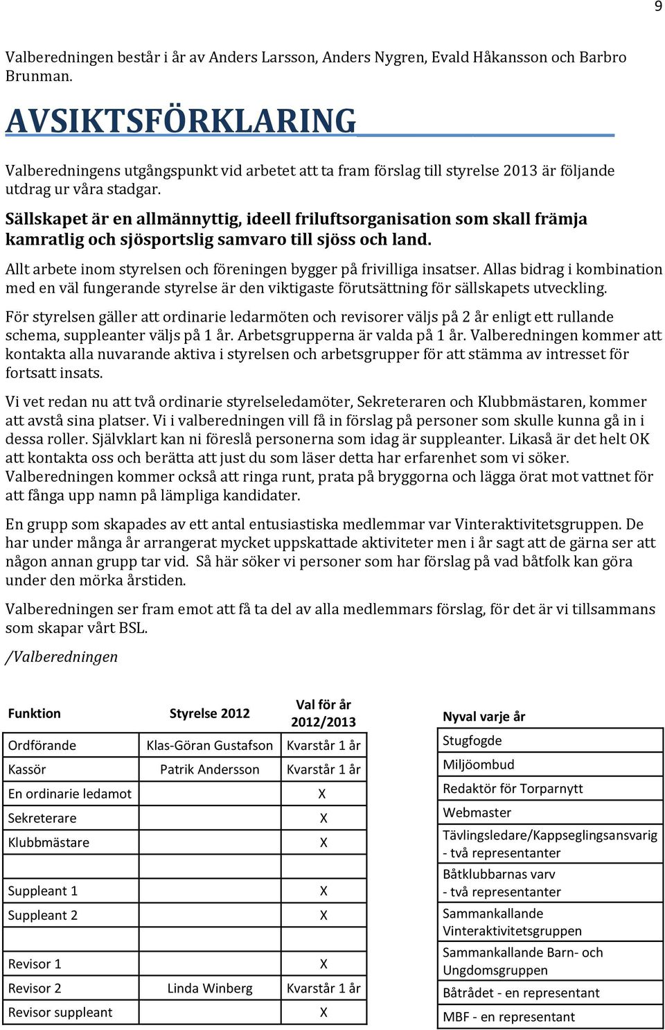 Sällskapet är en allmännyttig, ideell friluftsorganisation som skall främja kamratlig och sjösportslig samvaro till sjöss och land.