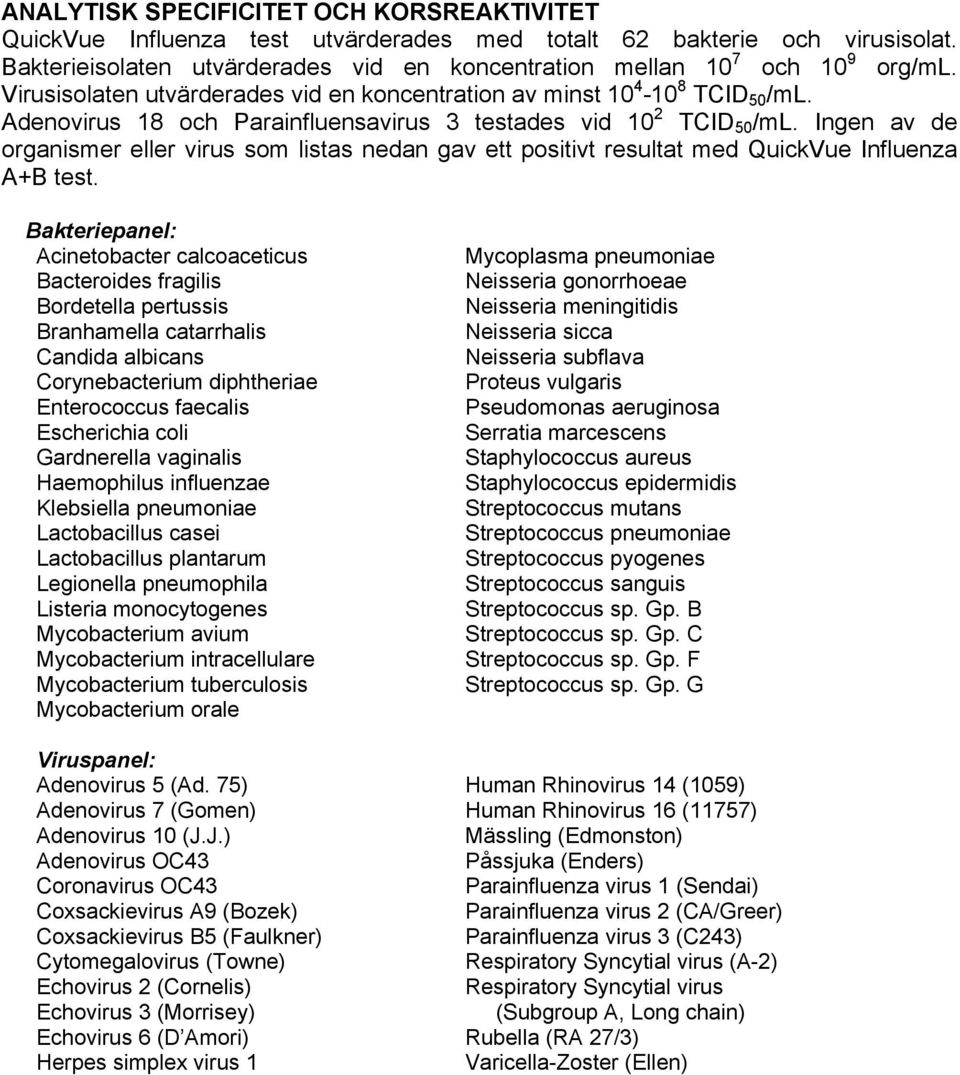 Ingen av de organismer eller virus som listas nedan gav ett positivt resultat med QuickVue Influenza A+B test.