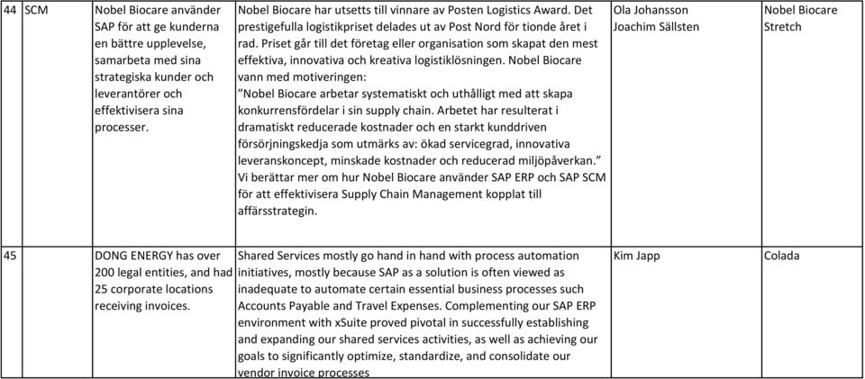 Priset går till det företag eller organisation som skapat den mest effektiva, innovativa och kreativa logistiklösningen.