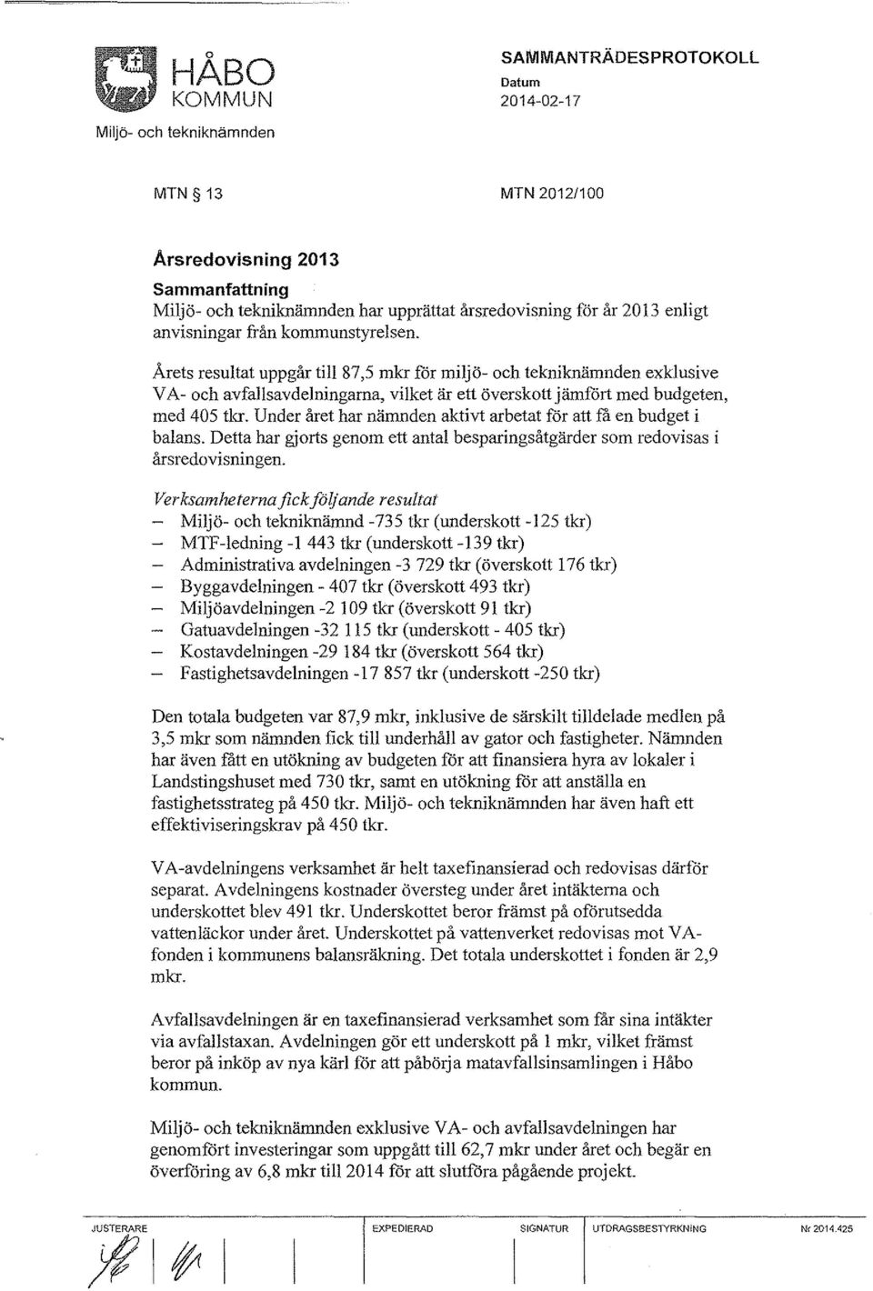 Under året har nämnden aktiv1 arbetat för att få en budget i balans. Detta har gjorts genom ett antal besparingsåtgärder som redovisas i årsredovisningen.