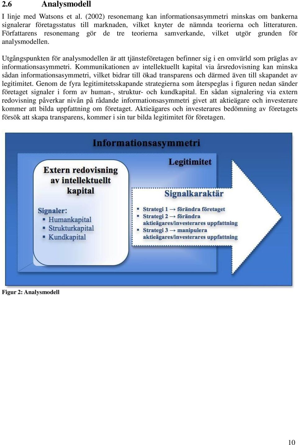 Författarens resonemang gör de tre teorierna samverkande, vilket utgör grunden för analysmodellen.