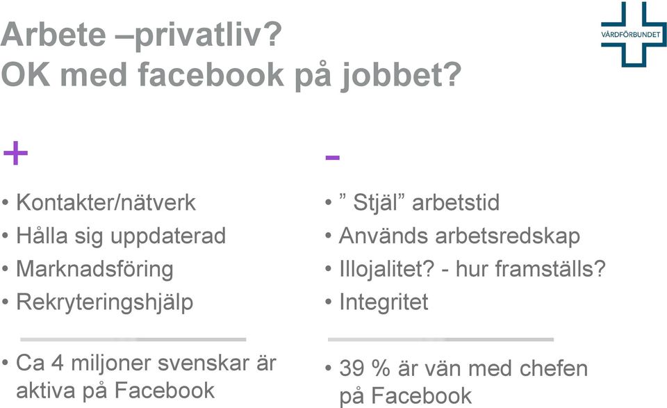 Rekryteringshjälp - Stjäl arbetstid Används arbetsredskap Illojalitet?