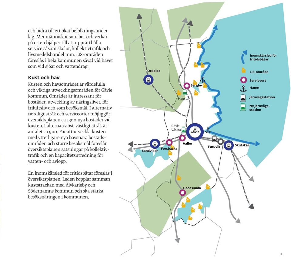 Området är intressant för bostäder, utveckling av näringslivet, för friluftsliv och som besöksmål.