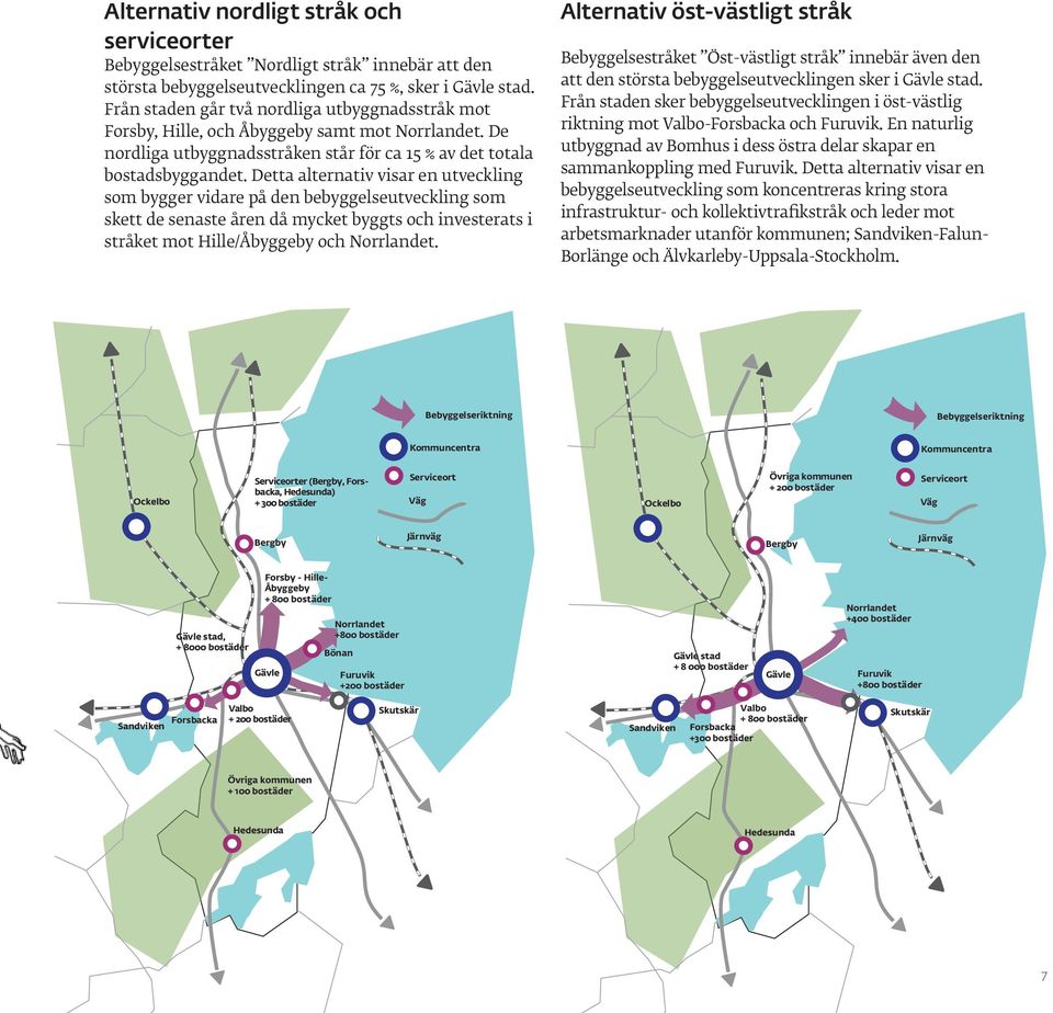 Detta alternativ visar en utveckling som bygger vidare på den bebyggelseutveckling som skett de senaste åren då mycket byggts och investerats i stråket mot Hille/Åbyggeby och Norrlandet.