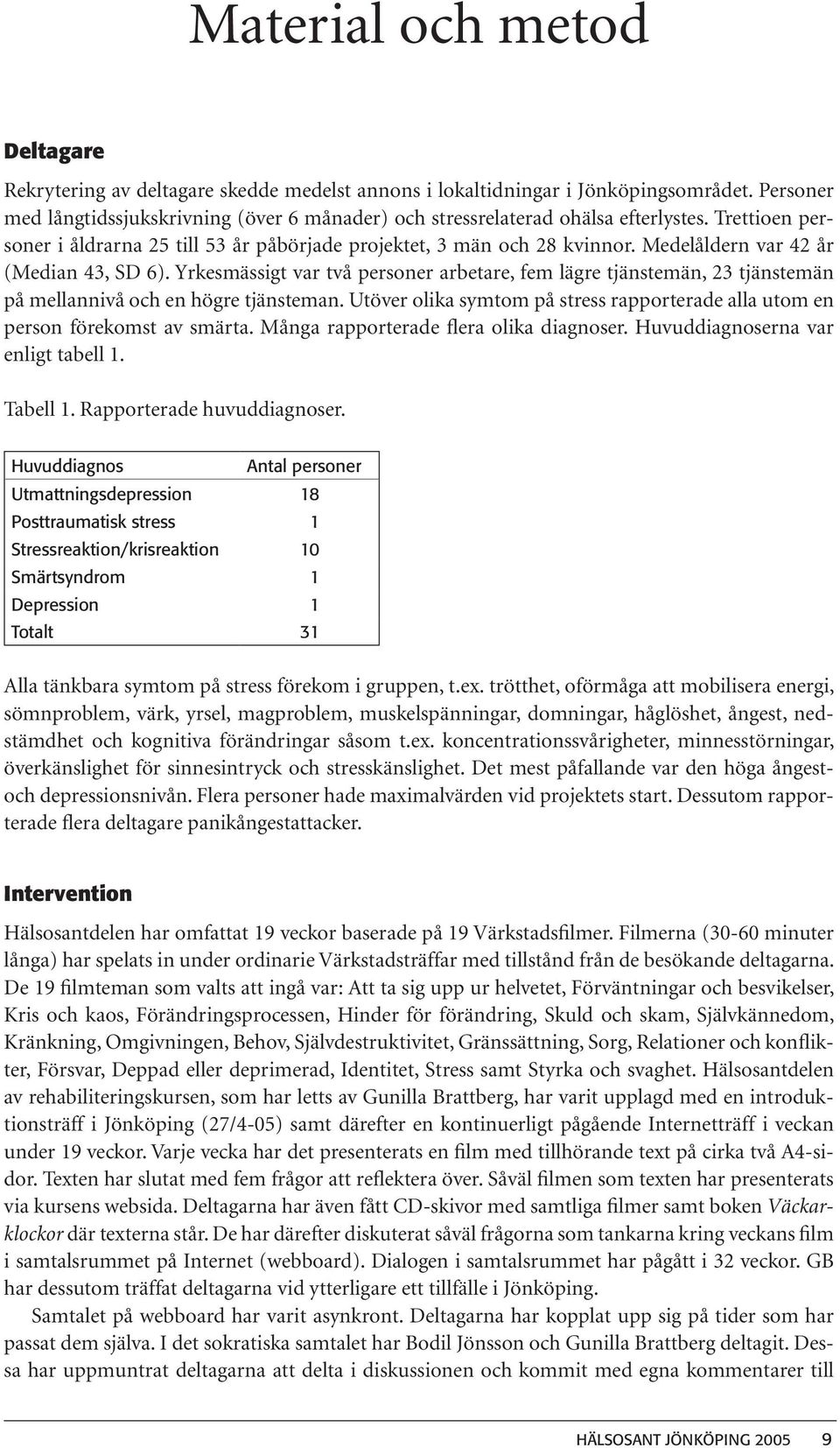 Medelåldern var 42 år (Median 43, SD 6). Yrkesmässigt var två personer arbetare, fem lägre tjänstemän, 23 tjänstemän på mellannivå och en högre tjänsteman.