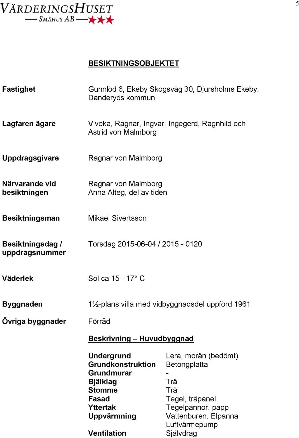 2015-06-04 / 2015-0120 Väderlek Sol ca 15-17 C Byggnaden 1½-plans villa med vidbyggnadsdel uppförd 1961 Övriga byggnader Förråd Beskrivning Huvudbyggnad Undergrund Lera, morän