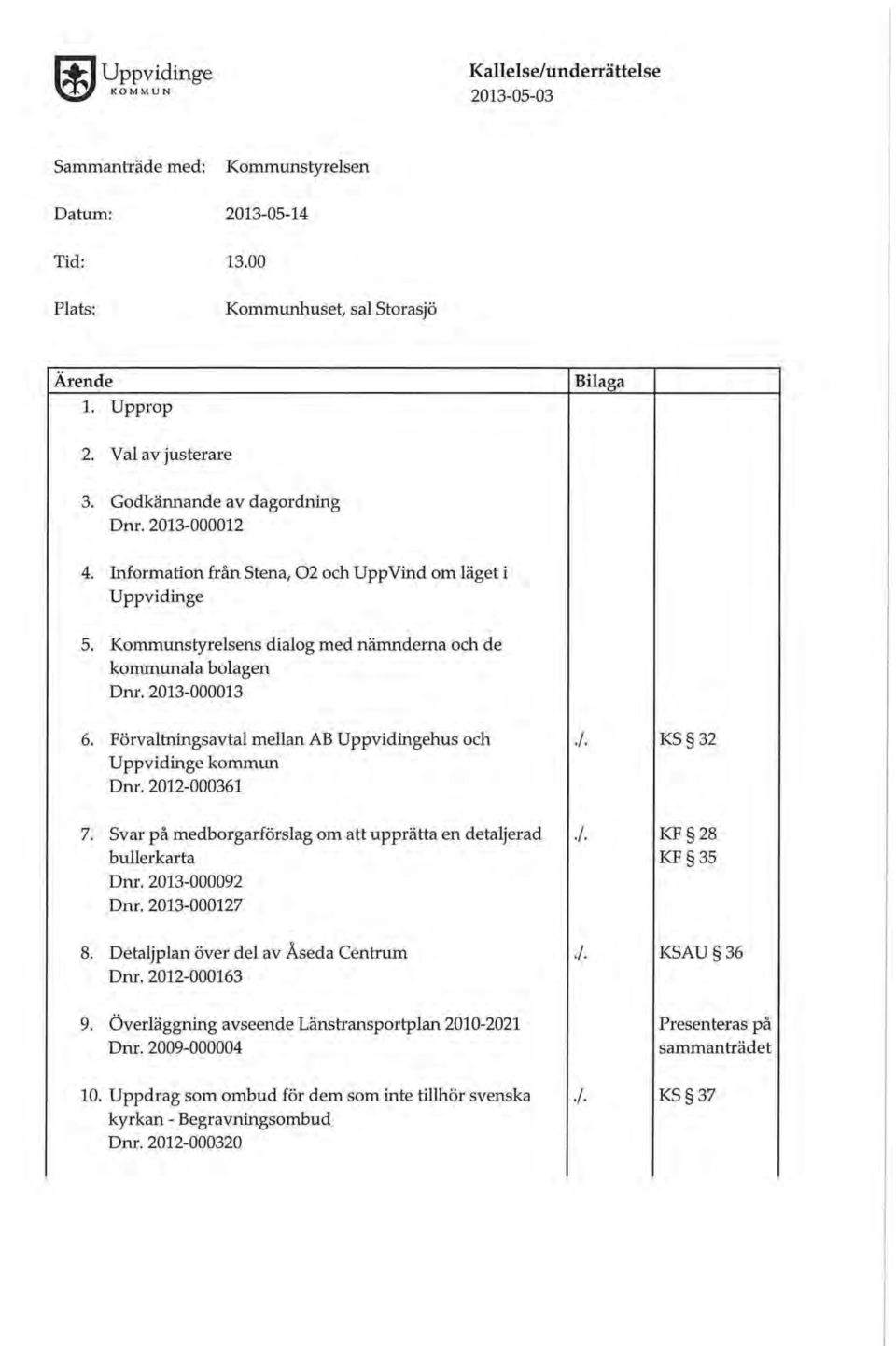 Förvaltningsavtal mellan AB Uppvidingehus och./. Uppvidinge kommun Dnr. 2012-000361 KS 32 7. Svar på medborgarförslag om att upprätta en detaljerad./. bullerkarta Dnr. 2013-000092 Dnr.