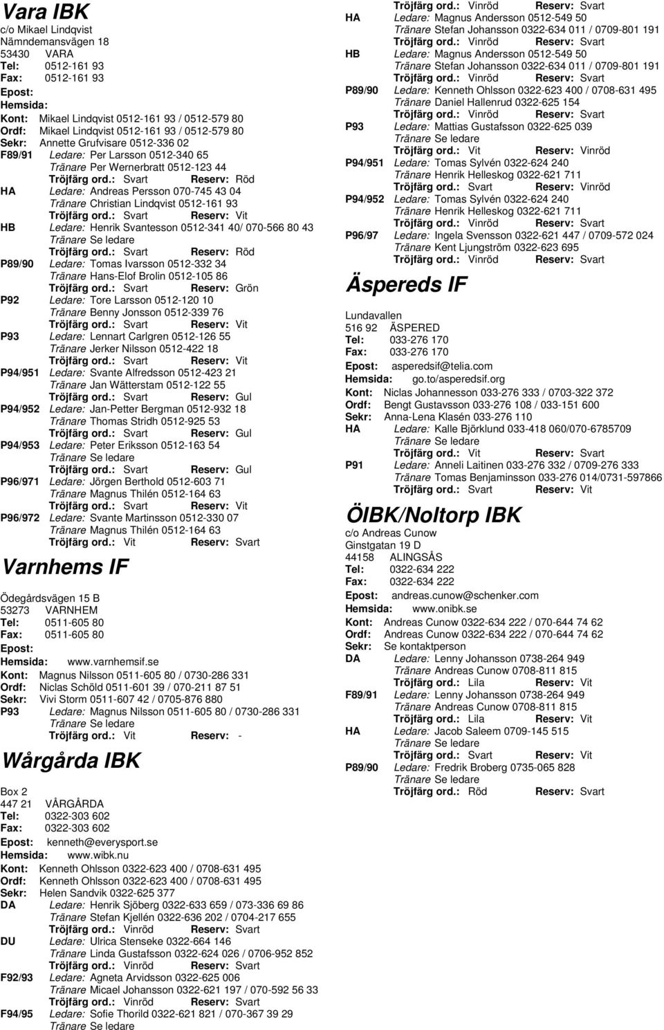 : Svart HA Ledare: Andreas Persson 070-745 43 04 Tränare Christian Lindqvist 0512-161 93 HB Ledare: Henrik Svantesson 0512-341 40/ 070-566 80 43 Tröjfärg ord.
