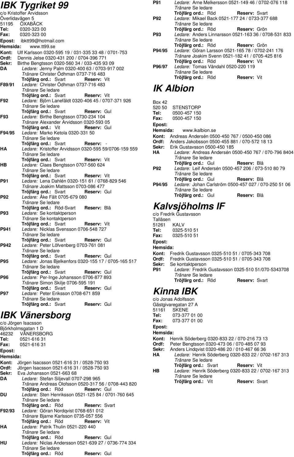 se Kont: Ulf Karlsson 0320-595 19 / 031-335 33 48 / 0701-753 Ordf: Dennis Jelse 0320-431 200 / 0704-396 771 Sekr: Birthe Bengtsson 0320-560 34 / 033-435 93 09 DA Ledare: Jenny Palm 0320-400 63 /