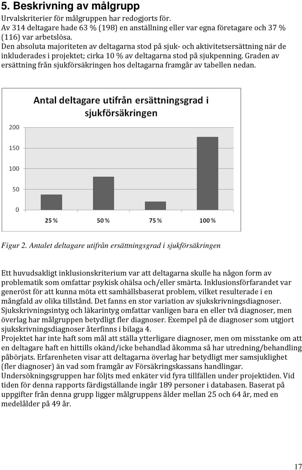 Graden av ersättning från sjukförsäkringen hos deltagarna framgår av tabellen nedan. Figur 2.