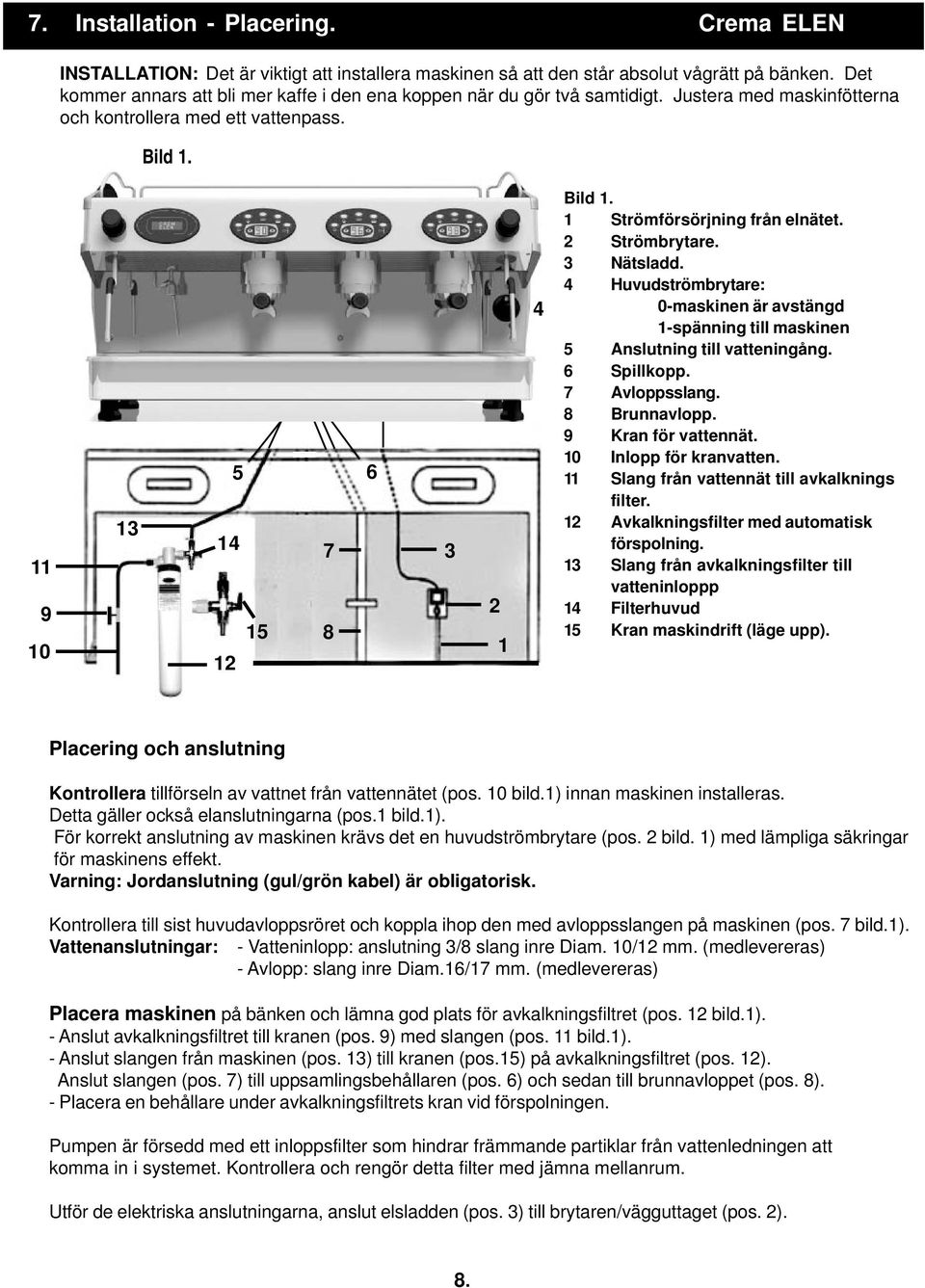 1 Strömförsörjning från elnätet. 2 Strömbrytare. 3 Nätsladd. 4 Huvudströmbrytare: 0-maskinen är avstängd 1-spänning till maskinen 5 Anslutning till vatteningång. 6 Spillkopp. 7 Avloppsslang.