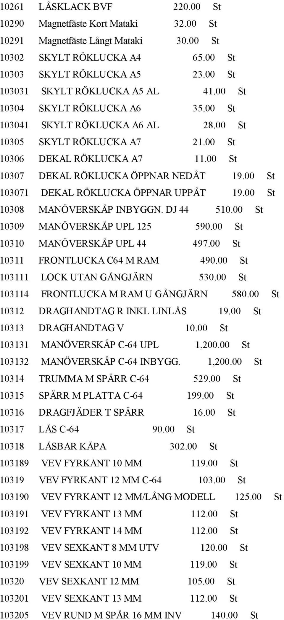 00 St 10307 DEKAL RÖKLUCKA ÖPPNAR NEDÅT 19.00 St 103071 DEKAL RÖKLUCKA ÖPPNAR UPPÅT 19.00 St 10308 MANÖVERSKÅP INBYGGN. DJ 44 510.00 St 10309 MANÖVERSKÅP UPL 125 590.