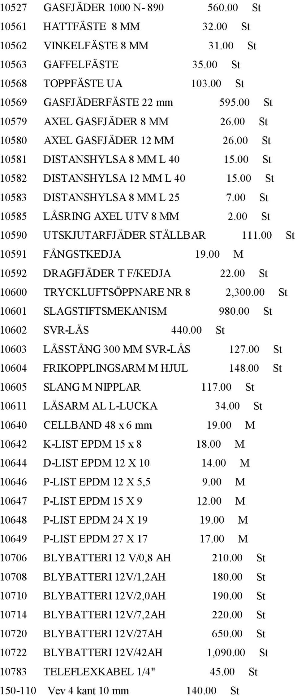 00 St 10585 LÅSRING AXEL UTV 8 MM 2.00 St 10590 UTSKJUTARFJÄDER STÄLLBAR 111.00 St 10591 FÅNGSTKEDJA 19.00 M 10592 DRAGFJÄDER T F/KEDJA 22.00 St 10600 TRYCKLUFTSÖPPNARE NR 8 2,300.