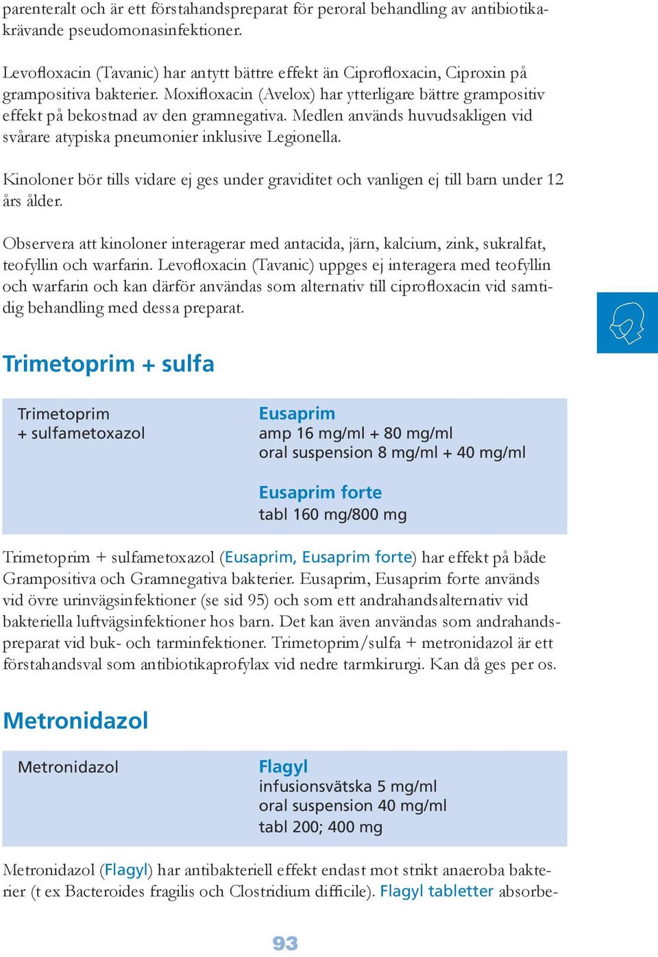 Medlen används huvudsakligen vid svårare atypiska pneumonier inklusive Legionella. Kinoloner bör tills vidare ej ges under graviditet och vanligen ej till barn under 12 års ålder.