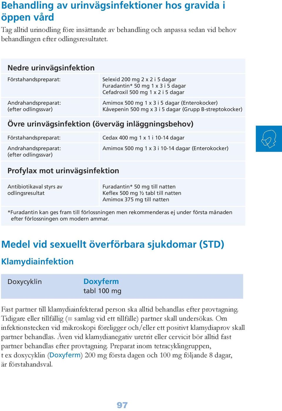 x 3 i 5 dagar (Enterokocker) Kåvepenin 500 mg x 3 i 5 dagar (Grupp B-streptokocker) Övre urinvägsinfektion (överväg inläggningsbehov) Förstahandspreparat: Andrahandspreparat: (efter odlingssvar)