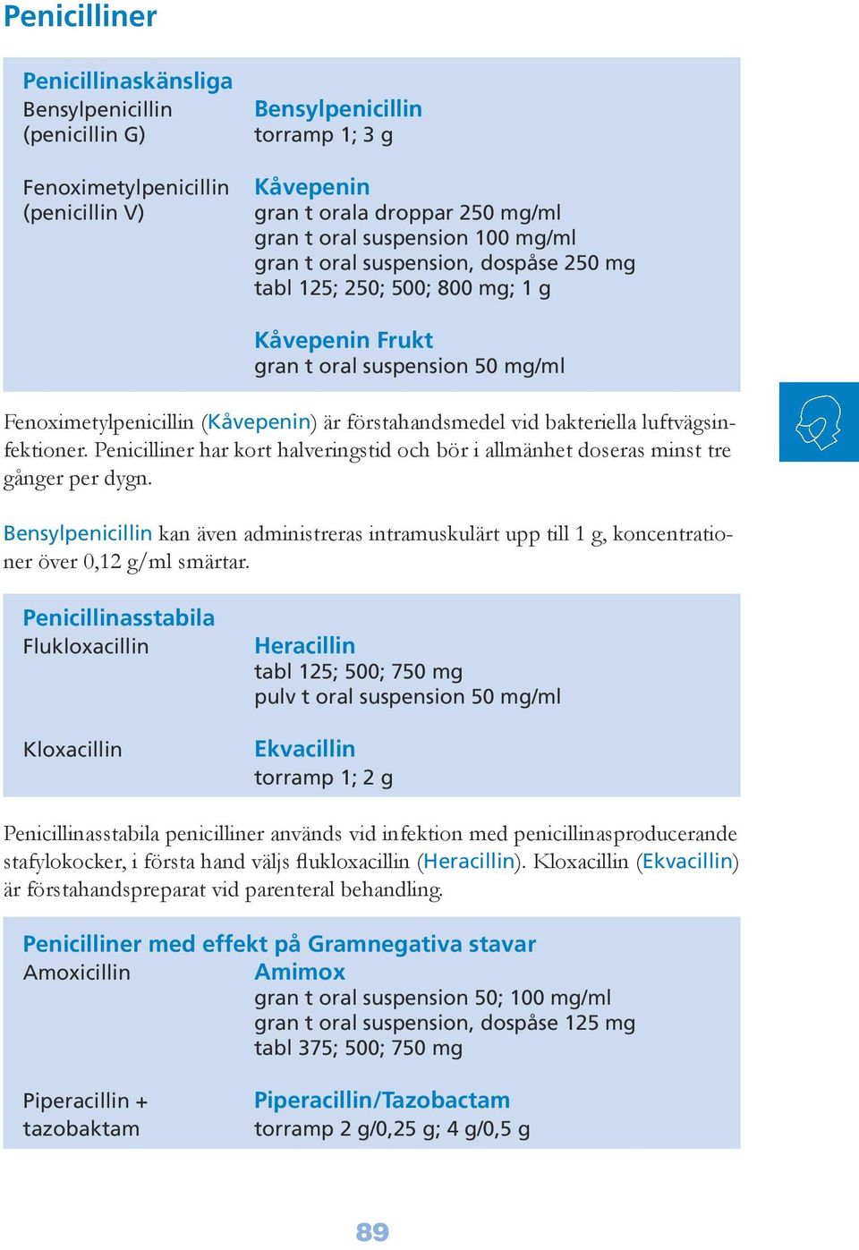 luftvägsinfektioner. Penicilliner har kort halveringstid och bör i allmänhet doseras minst tre gånger per dygn.