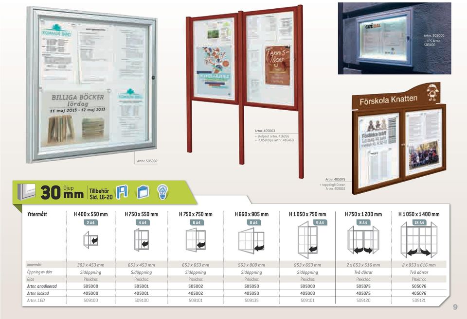 453 mm 653 x 653 mm 563 x 808 mm 953 x 653 mm 2 x 653 x 516 mm 2 x 953 x 616 mm Öppning av dörr Sidöppning Sidöppning Sidöppning Sidöppning Sidöppning Två dörrar Två dörrar Glas Plexichoc Plexichoc
