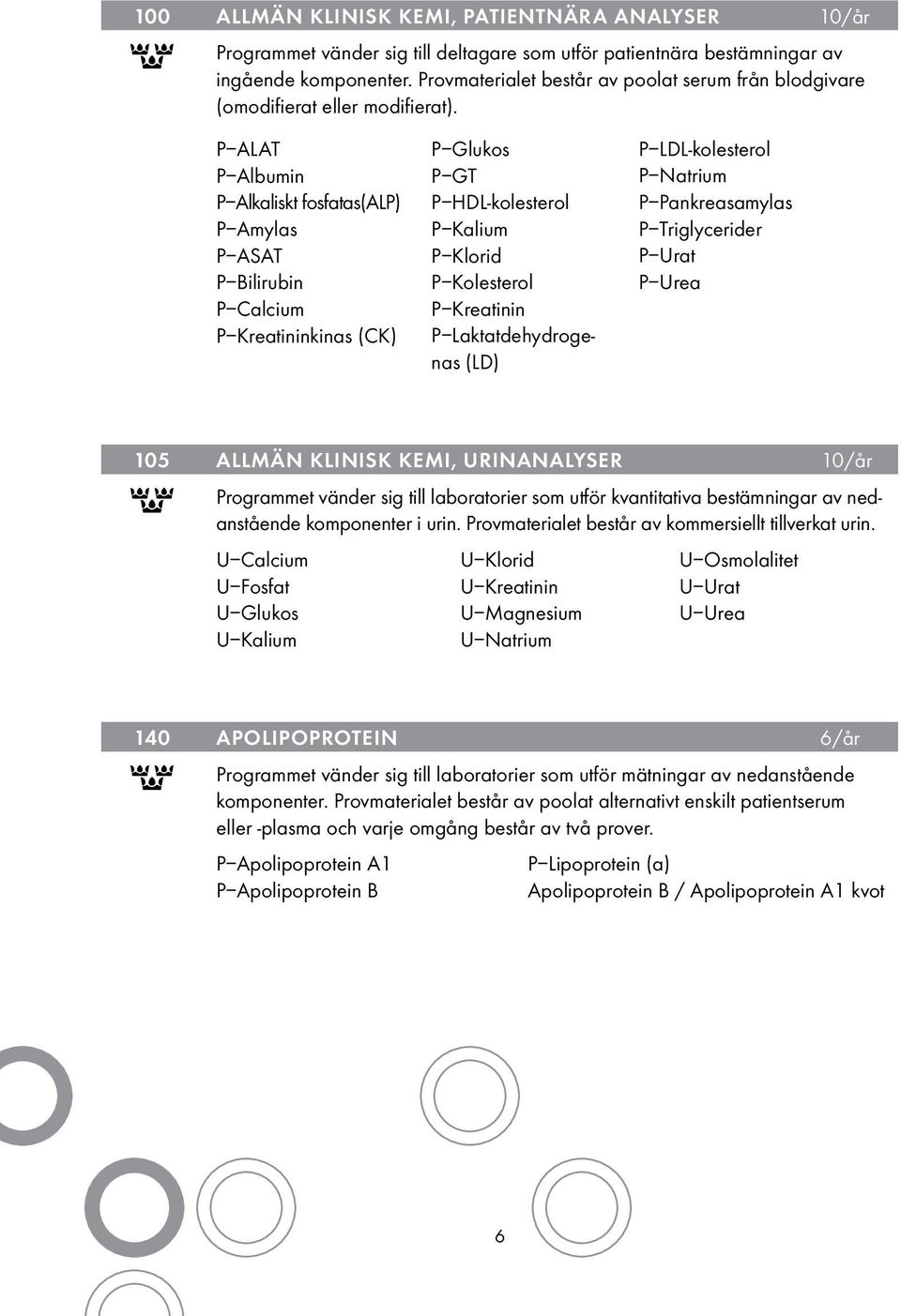 P ALAT P Albumin P Alkaliskt fosfatas(alp) P Amylas P ASAT P Bilirubin P Calcium P Kreatininkinas (CK) P Glukos P GT P HDL-kolesterol P Kalium P Klorid P Kolesterol P Kreatinin P Laktatdehydrogenas