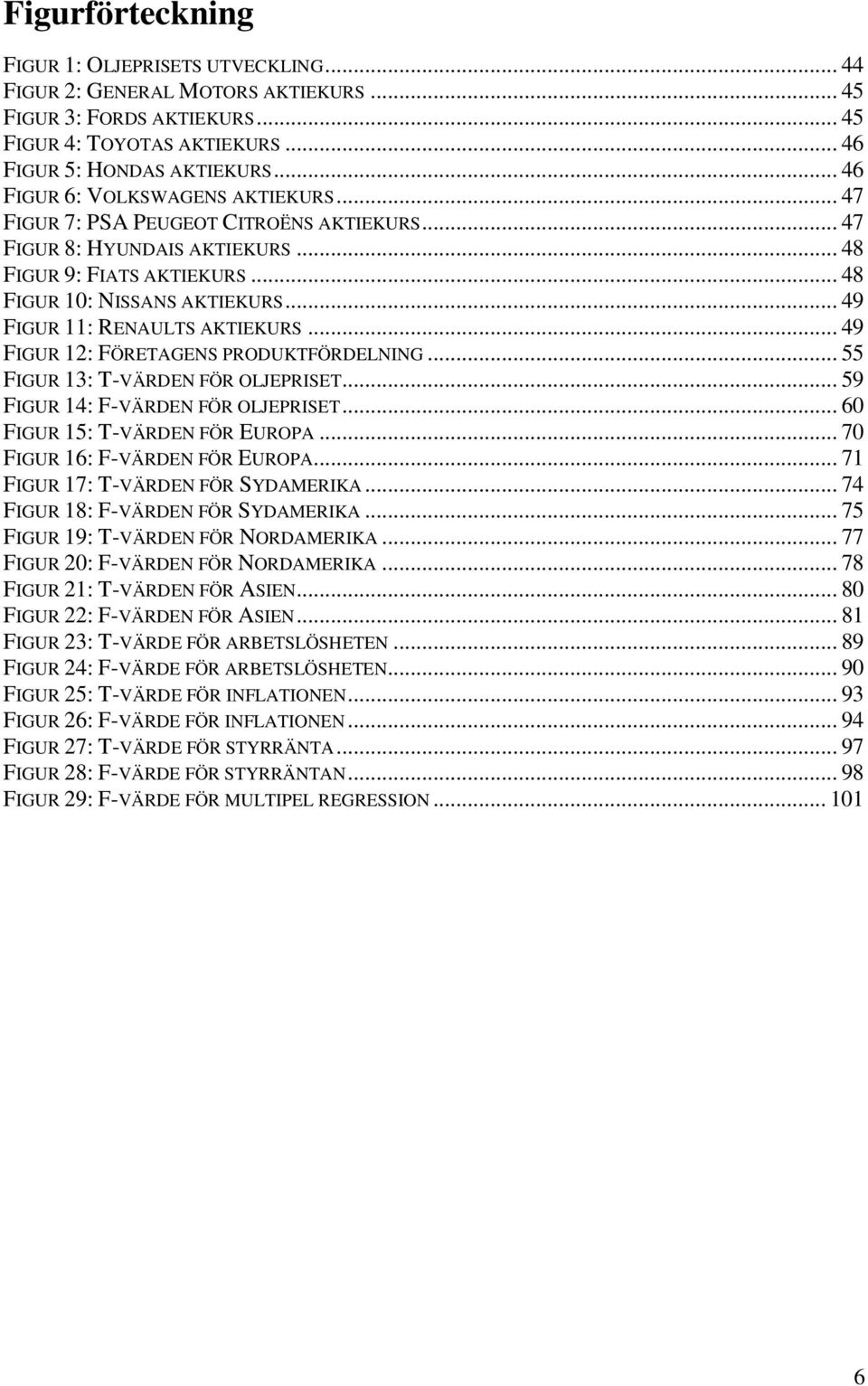 .. 49 FIGUR 11: RENAULTS AKTIEKURS... 49 FIGUR 12: FÖRETAGENS PRODUKTFÖRDELNING... 55 FIGUR 13: T-VÄRDEN FÖR OLJEPRISET... 59 FIGUR 14: F-VÄRDEN FÖR OLJEPRISET... 60 FIGUR 15: T-VÄRDEN FÖR EUROPA.