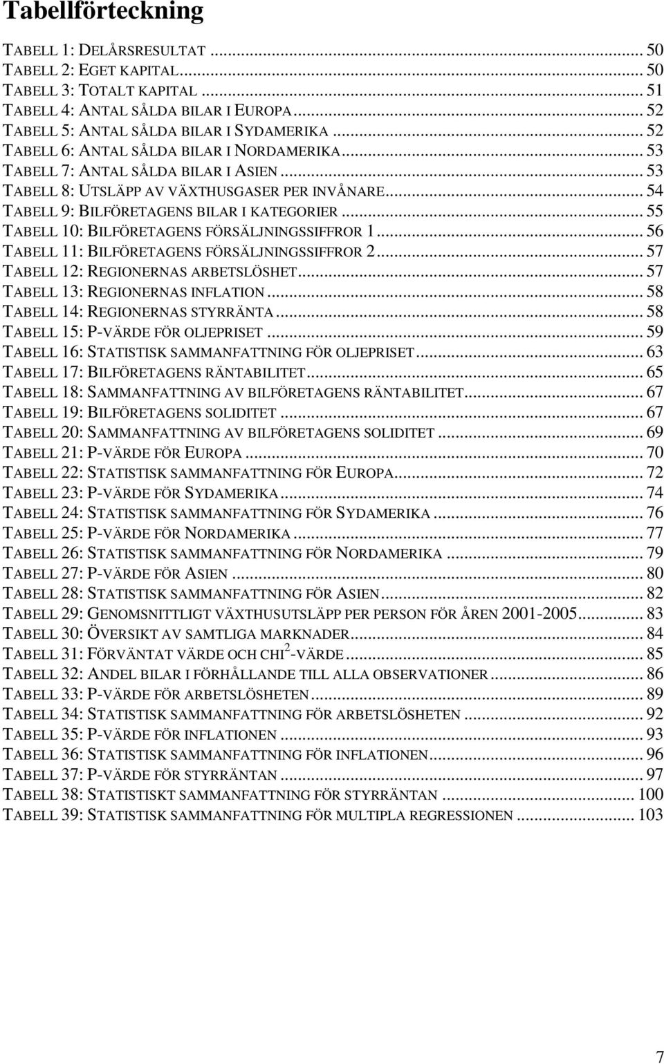 .. 55 TABELL 10: BILFÖRETAGENS FÖRSÄLJNINGSSIFFROR 1... 56 TABELL 11: BILFÖRETAGENS FÖRSÄLJNINGSSIFFROR 2... 57 TABELL 12: REGIONERNAS ARBETSLÖSHET... 57 TABELL 13: REGIONERNAS INFLATION.