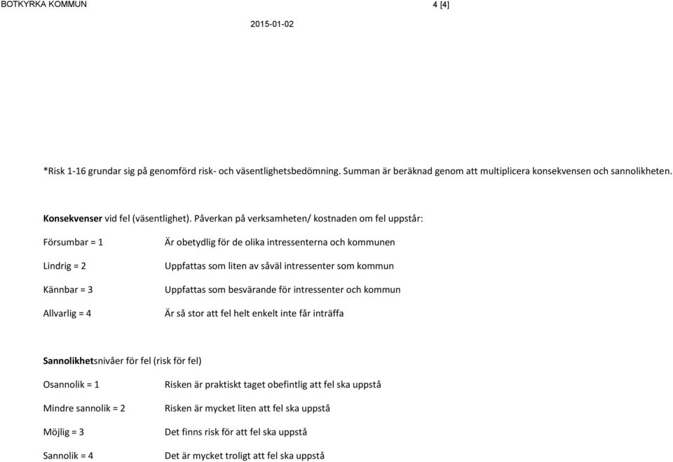 Påverkan på verksamheten/ kostnaden om fel uppstår: Försumbar = 1 Lindrig = 2 Kännbar = 3 Allvarlig = 4 Är obetydlig för de olika intressenterna och kommunen Uppfattas som liten av såväl intressenter