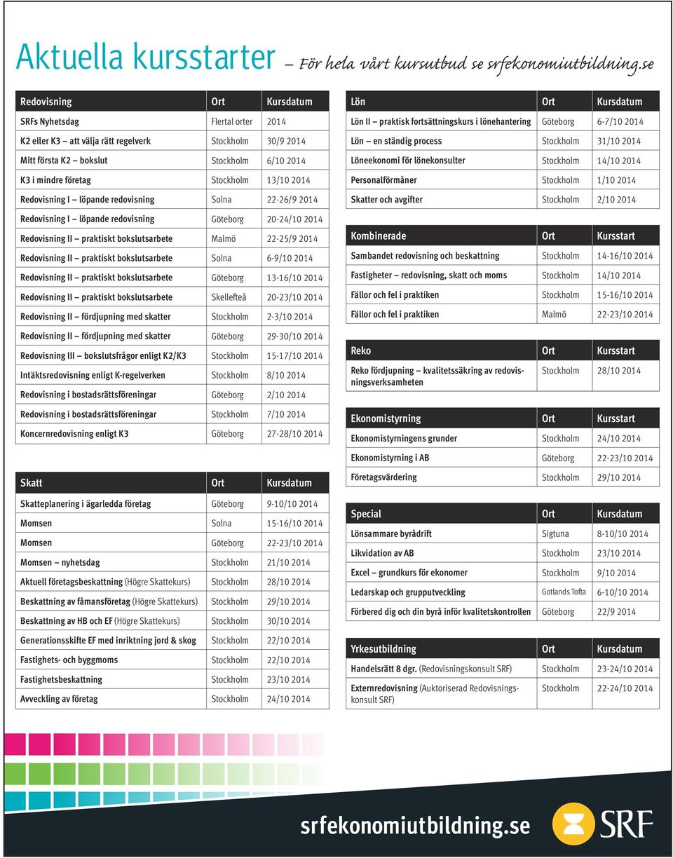 2014 Redovisning I löpande redovisning Solna 22-26/9 2014 Redovisning I löpande redovisning Göteborg 20-24/10 2014 Redovisning II praktiskt bokslutsarbete Malmö 22-25/9 2014 Redovisning II praktiskt