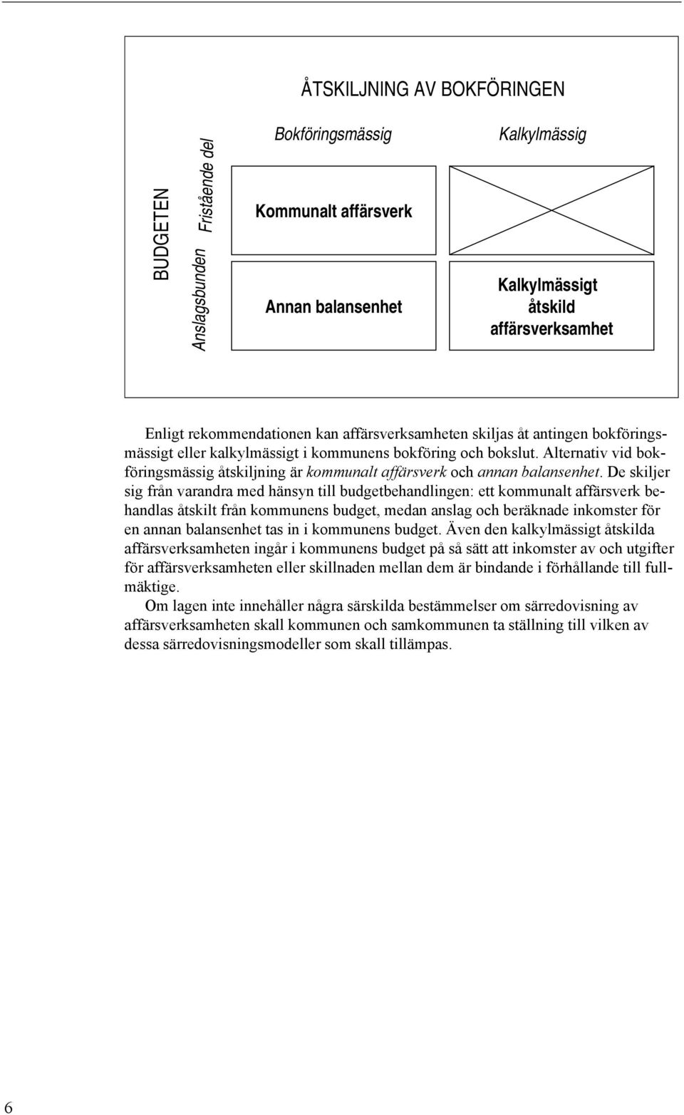 Alternativ vid bokföringsmässig åtskiljning är kommunalt affärsverk och annan balansenhet.