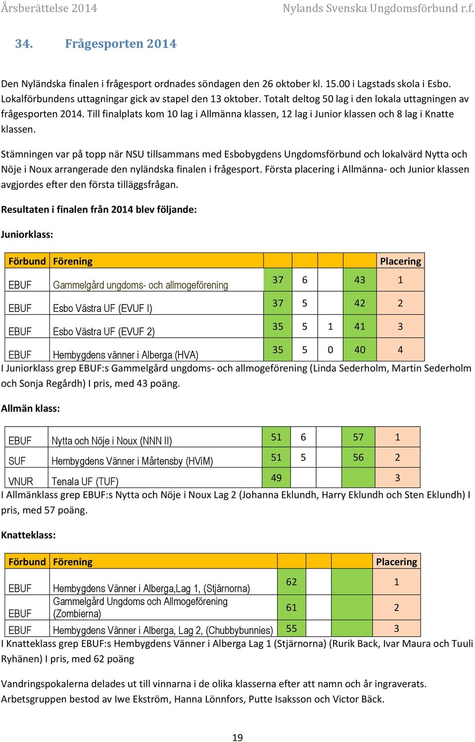 Stämningen var på topp när NSU tillsammans med Esbobygdens Ungdomsförbund och lokalvärd Nytta och Nöje i Noux arrangerade den nyländska finalen i frågesport.