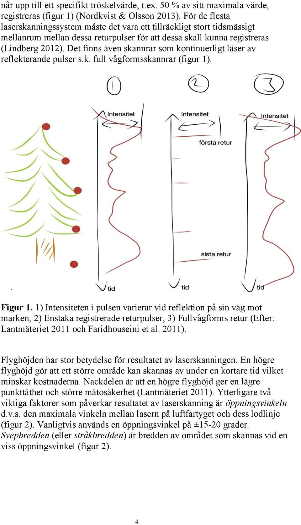 Det finns även skannrar som kontinuerligt läser av reflekterande pulser s.k. full vågformsskannrar (figur 1). Figur 1.