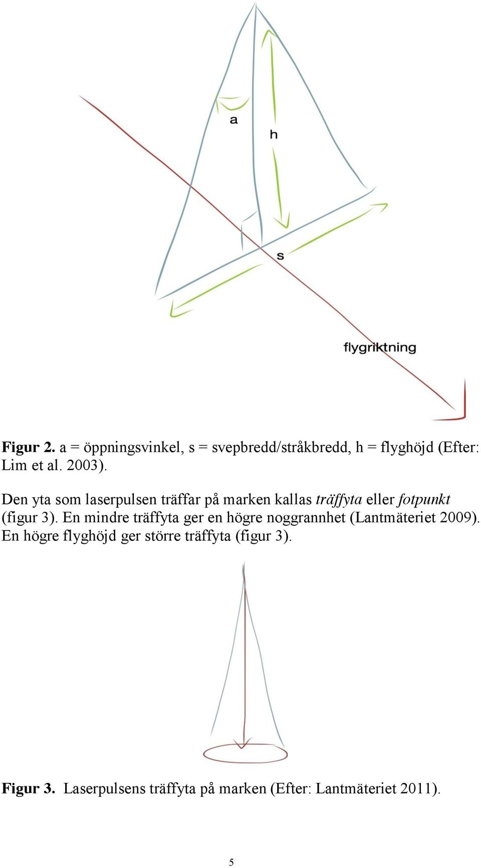 En mindre träffyta ger en högre noggrannhet (Lantmäteriet 2009).