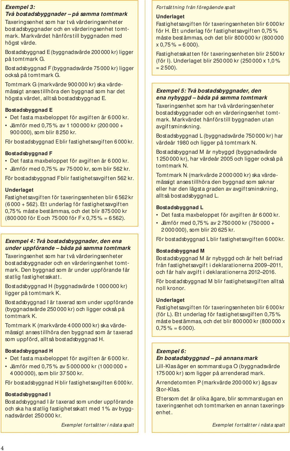 Tomtmark G (markvärde 900 000 kr) ska värdemässigt anses tillhöra den byggnad som har det högsta värdet, alltså bostadsbyggnad E. Bostadsbyggnad E Det fasta maxbeloppet för avgiften är 6 000 kr.