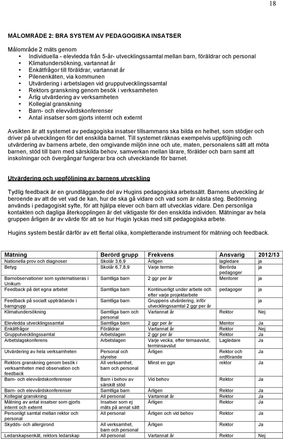 verksamheten Kollegial granskning Barn- och elevvårdskonferenser Antal insatser som gjorts internt och externt Avsikten är att systemet av pedagogiska insatser tillsammans ska bilda en helhet, som