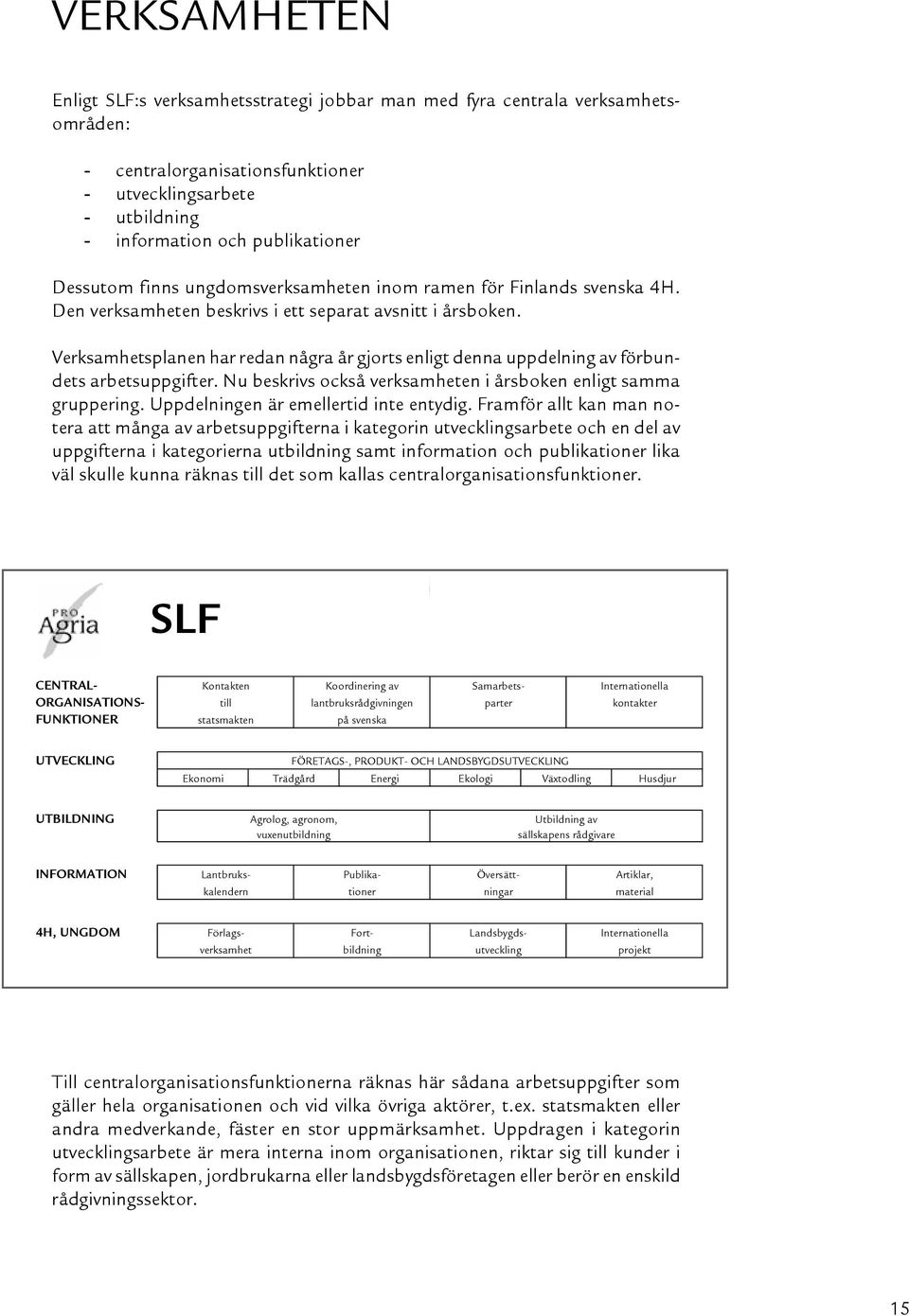 Verksamhetsplanen har redan några år gjorts enligt denna uppdelning av förbundets arbetsuppgifter. Nu beskrivs också verksamheten i årsboken enligt samma gruppering.