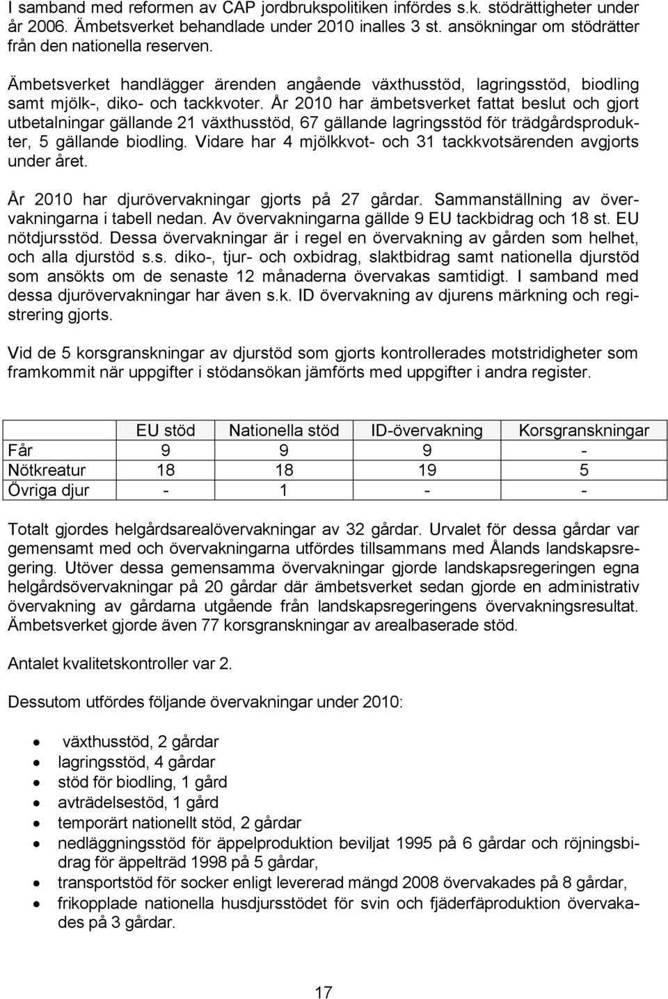 År 2010 har ämbetsverket fattat beslut och gjort utbetalningar gällande 21 växthusstöd, 67 gällande lagringsstöd för trädgårdsprodukter, 5 gällande biodling.