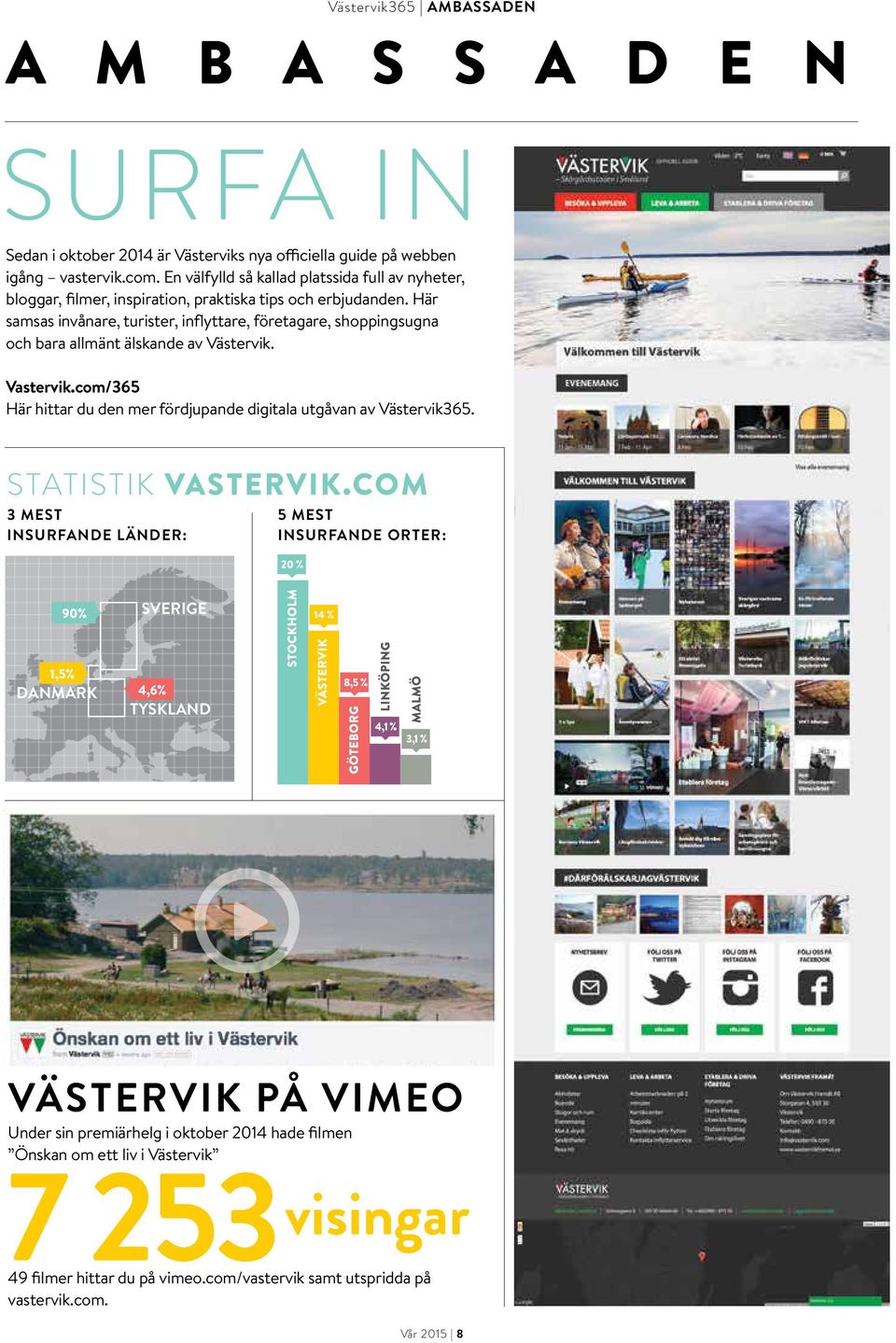 Här samsas invånare, turister, inflyttare, företagare, shoppingsugna och bara allmänt älskande av Västervik. Vastervik.com/365 Här hittar du den mer fördjupande digitala utgåvan av Västervik365.