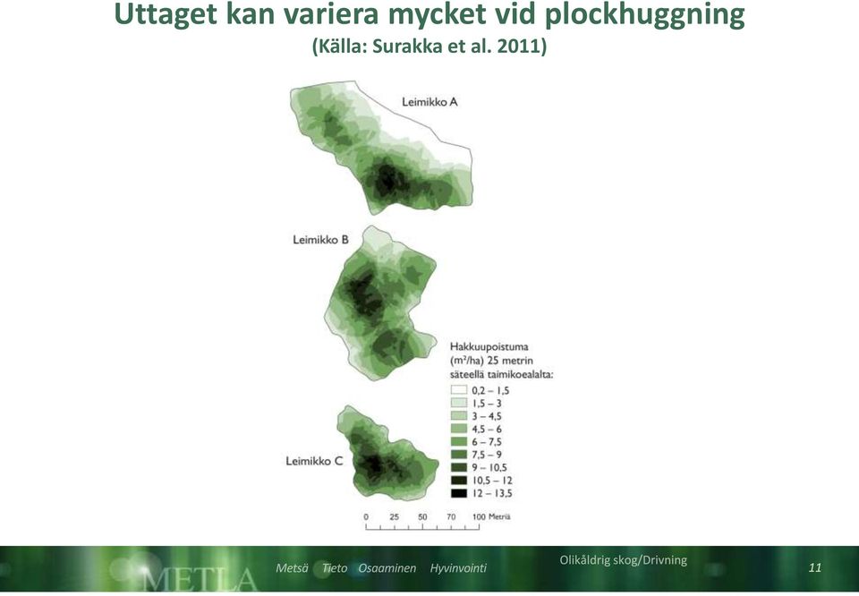 plockhuggning