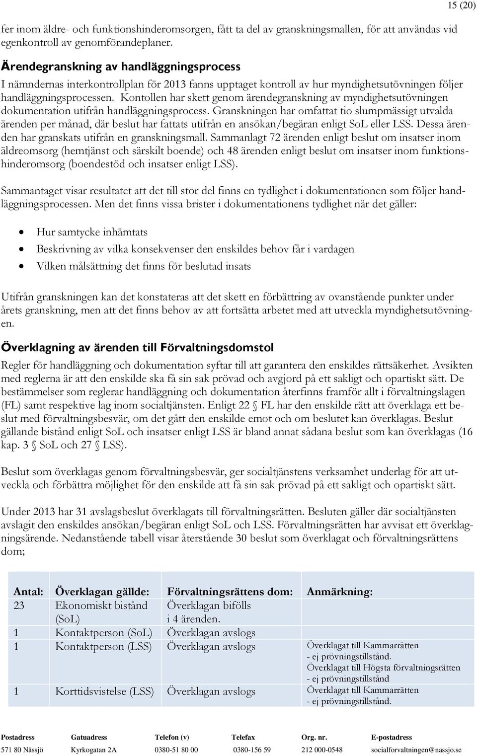 Kontollen har skett genom ärendegranskning av myndighetsutövningen dokumentation utifrån handläggningsprocess.