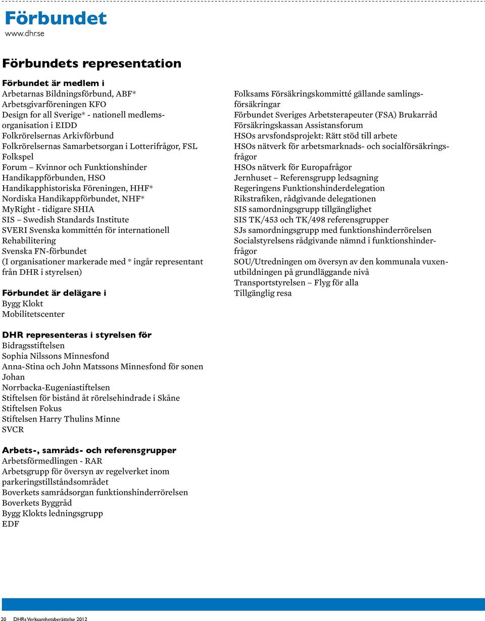 Arkivförbund Folkrörelsernas Samarbetsorgan i Lotterifrågor, FSL Folkspel Forum Kvinnor och Funktionshinder Handikappförbunden, HSO Handikapphistoriska Föreningen, HHF* Nordiska Handikappförbundet,