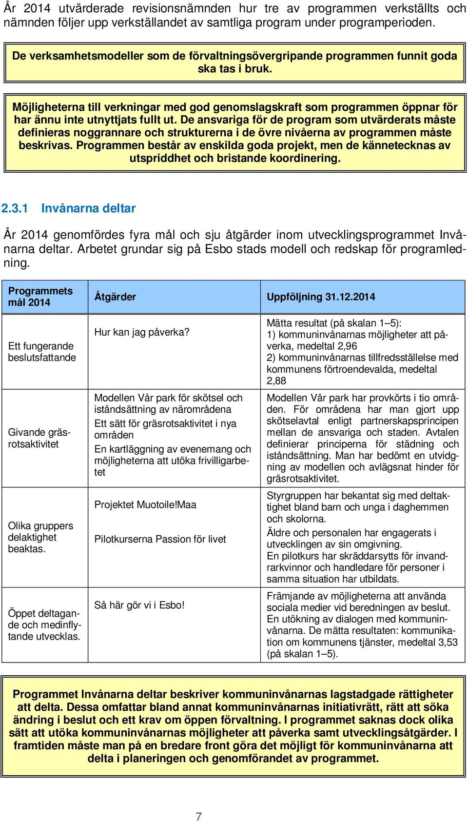 Möjligheterna till verkningar med god genomslagskraft som programmen öppnar för har ännu inte utnyttjats fullt ut.