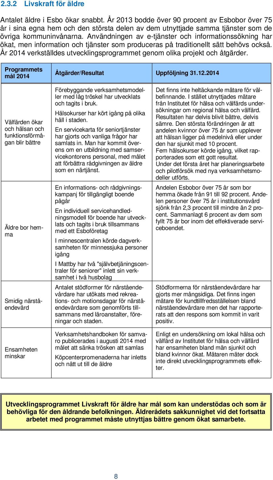 Användningen av e-tjänster och informationssökning har ökat, men information och tjänster som produceras på traditionellt sätt behövs också.