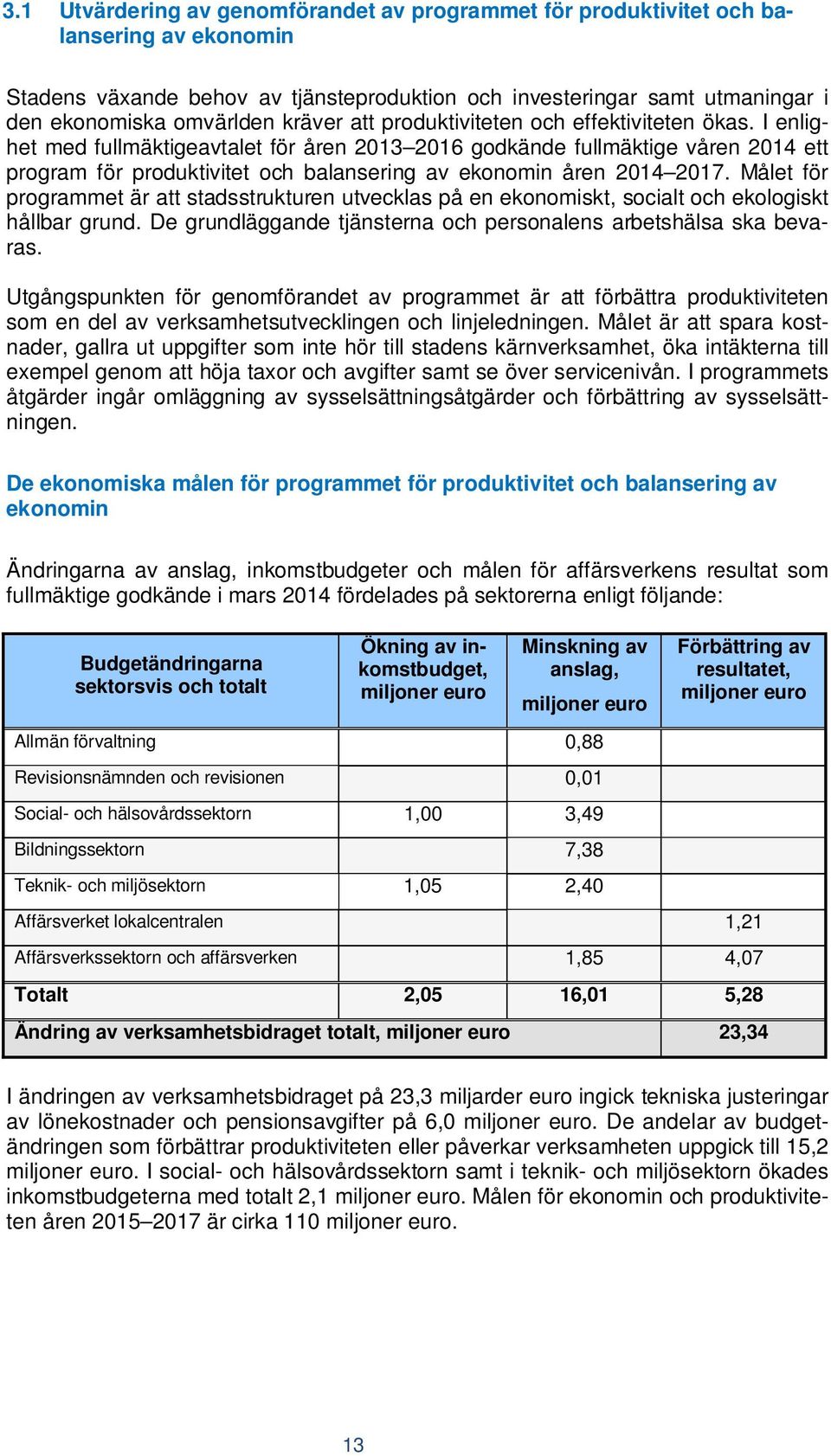 I enlighet med fullmäktigeavtalet för åren 2013 2016 godkände fullmäktige våren 2014 ett program för produktivitet och balansering av ekonomin åren 2014 2017.