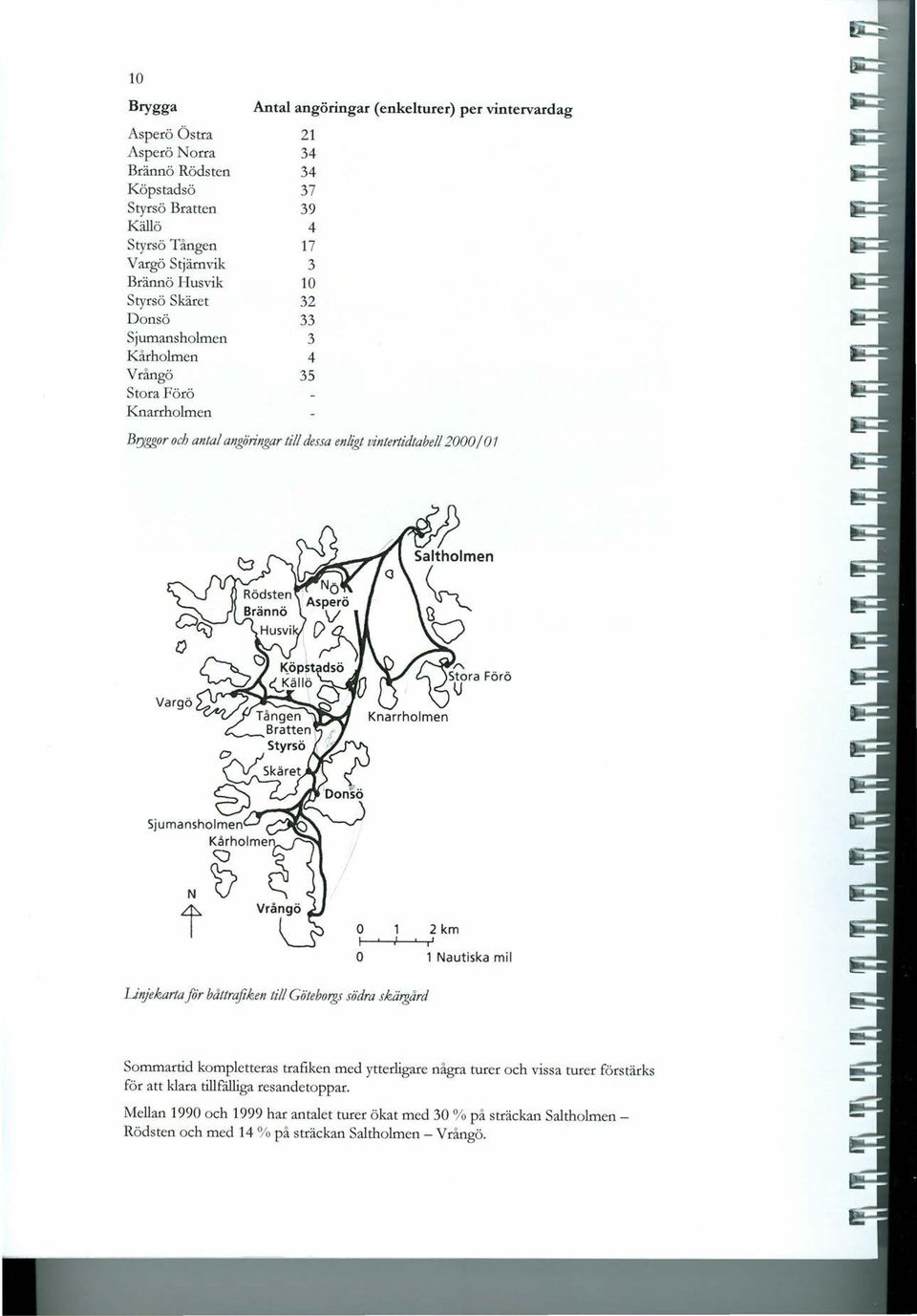 Sjumansholmen Kårholmen <v Ntf t o 2km I " o 1 Nautiska mil Linjekarta fl"r båttrafiken till Göleborgs södra skärgård Sommartid kompletteras trafiken med ytterligare några turer och