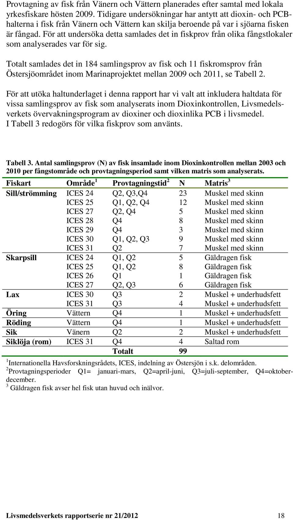 För att undersöka detta samlades det in fiskprov från olika fångstlokaler som analyserades var för sig.