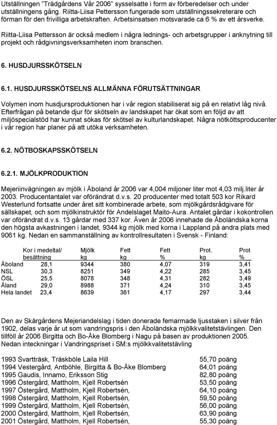 Riitta-Liisa Pettersson är också medlem i några lednings- och arbetsgrupper i anknytning till projekt och rådgivningsverksamheten inom branschen. 6. HUSDJURSSKÖTSELN 6.1.