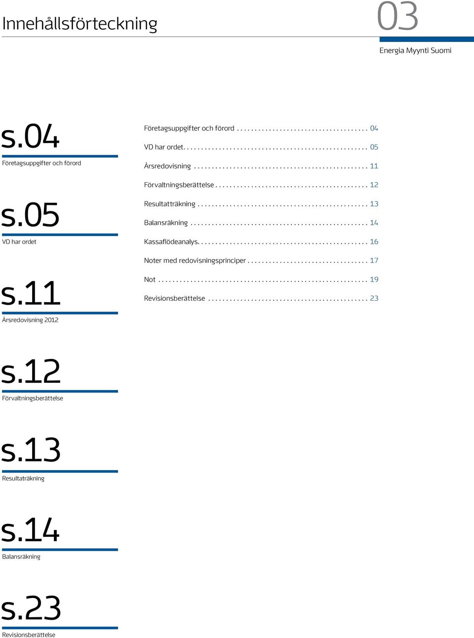 ............................................... 16 Noter med redovisningsprinciper.... 17 s.11 Årsredovisning 2012 Not.