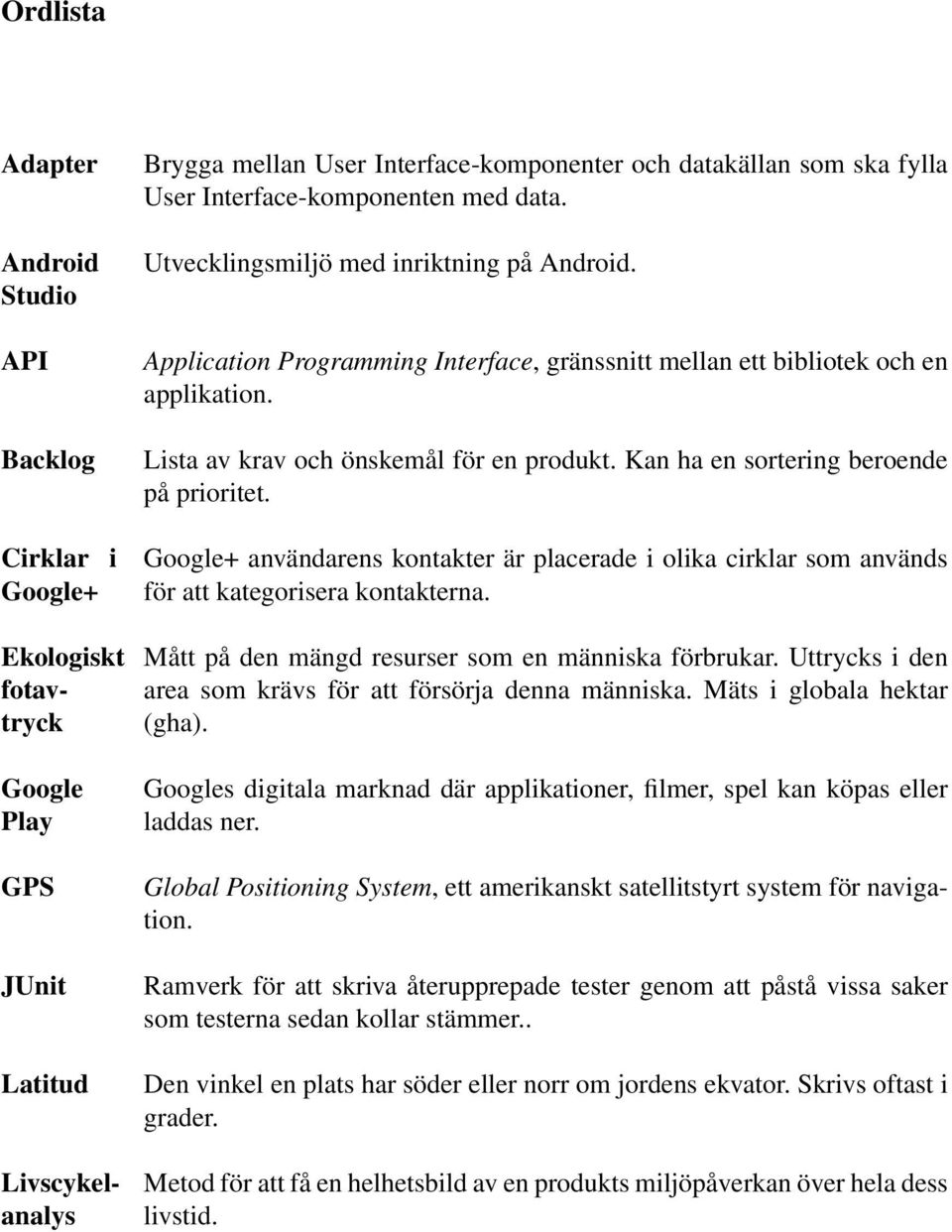 Application Programming Interface, gränssnitt mellan ett bibliotek och en applikation. Lista av krav och önskemål för en produkt. Kan ha en sortering beroende på prioritet.